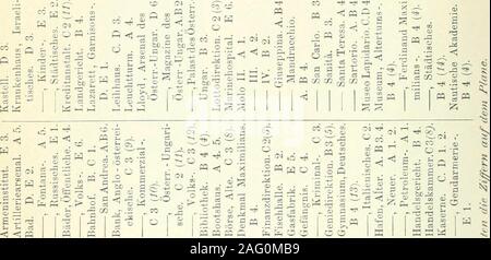 Brockhaus Konversations Lexikon I N M A I Gt O 0 W L5 A Gt Ol Tss 1 9 3 00 Q Gt A A O A N 3 5js S 2 Ta