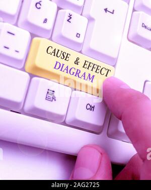 Text sign showing Cause and Effect Diagram. Business photo text Visualization tool to categorize potential causes Stock Photo