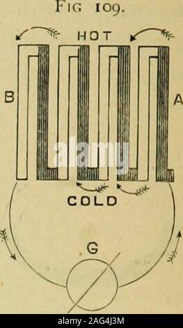 . Medical electricity; a practical treatise on the applications of electricity to medicine and surgery. Thermo-electric pile. The thermo-electric multiplier. given in outline, B, represent bismuth. The upper sur-face, marked hot, is heated, whilst the under surface,marked cold, is kept cool. The difference in temperature Fig. 110. Stock Photo