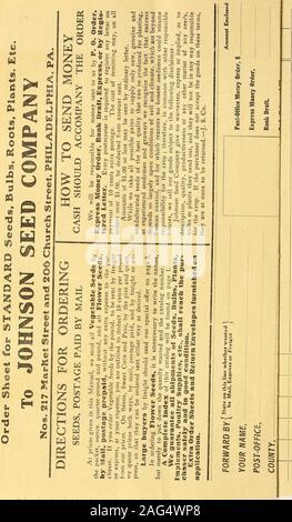 . Johnson's garden & farm manual : 1915. i ijohnsonsgardenfa1915john Stock Photo