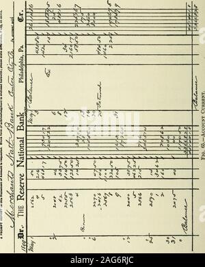 . Modern banking methods and practical bank bookkeeping; illustrated with over two hundred forms of bank books, records and blanks. ayment of balance due u* on...^^.^ ——Ja received. Accounts agrees ??? Respectfully, ^^fy^/^r^^^^^u^ Ca$hkt^ P9r Ctn0ra/ Book iitpof* Fig. 63.—Acknowledgment op Settlement. Where the banks keep a running account, and especially an ac-count that is drawn against, it is necessary to make out a statement,or account current, at the close of the month, showing by items allthe debit and credit transactions, and the balance. This must besent to the depositing bank. It Stock Photo