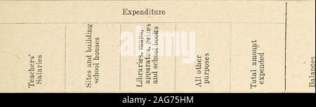 . Ontario Sessional Papers, 1918, No.17-20. 80 49 34,786 95 12,759 88 13,136 26 24,365 11 2,569 04 85,636 50 11,453 00 7,500 00 7,695 10 5.665 00 4,382 04 12,494 00 5,815 10 177,643 05 26,271 56 1,746 89 939 97 10,089 83 8,307 34 1.699 15 174 22 3,268 36 23,259 98 1,945 19 6,499 51 1,207 28 5,534 67 19,994 70 2,793 85 20,439 84 1,002 02 655 58 3.760 00 30,428 08 2,069 92 113.318 88 6,433 88 244 06 $ c. 14,448 58 13,465 06 34.685 99 8,791 07 6.517 21 5,258 93 9.474 74 8,867 42 1.290 64 2,098 06 876 19 1.478 24 4,697 60 1,L69 81 4,053 99 1,617 93 862 03 10,676 14 2,c69 25 86,820 37 17,928 72 7,4 Stock Photo