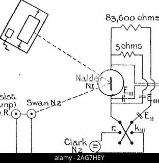 Galvanic Cells Produced By The Action Of Light The Chemical Statics And Dynamics Of Reversible And Irreversible Systems Under The Influence Of Light Second Communication Co Cm Co R H Cd O 2 3 2 Cd O 2 Cd O Pi 2 0r I O 2 Cd H T Gt