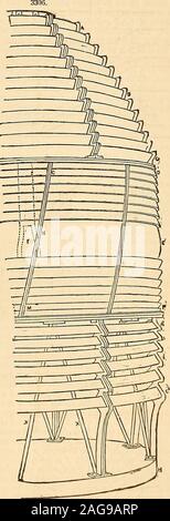 . Appleton's dictionary of machines, mechanics, engine-work, and engineering. An ingenious modification of the fixed apparatus is also duo to the inventive mind of Fresnel, whoconceived the idea of placing one apparatus of this kind in front of another, with the axes of thecylindric pieces crossing each other at right angles. As those cylindric pieces have the property ofrefracting all the rays which they receive from the focus, in a direction perpendicular to the mixtilinearsection which generates them, it is obvious that if two refracting media of this sort be arranged asabove described, the Stock Photo