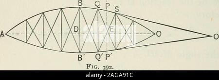 . Theory of structures and strength of materials. CE N —n-OE^ ^2+7 w I n — iN r N- {N. n)n^ ^nk{N — n) n r + {N- 7i)?i^ N-n (4) Hence, when the load moves from A towards C, eq. (2)gives the diagonal stress when « is even, and eq. (4) gives thestress when 11 is odd If the load moves from C towards A, the stresses are re-versed in kind, so that the braces have to be designed to actboth as struts and ties. 626 THEORY OF STRUCTURES. Note.—By inverting Fig. 391, a bowstring girder is obtainedwith the horizontal chord in compression and the bow intension. 14. Bowstring Suspension Bridge {Lentic Stock Photo