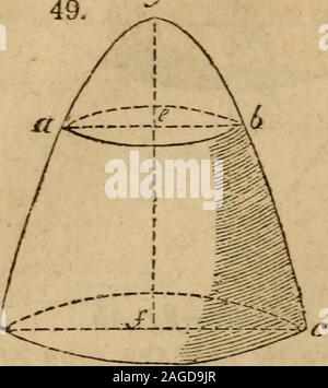 . Haswell's engineers' and mechanics' pocket-book ... ice the diameter ef at i of its length ; multiply the sum by thelength, and the product by .1309, and it will give the solidity nearly. To find the Solidity of a Frustrum or Segment of an Elliptic Spindle— fig. 48.Rule.—Proceed as in the last rule for this or any other solidformed by the revolution of a conic section about an axis, viz.: Addtogether the squares of the greatest and least diameters, ab.cd, andthe square of double the diameter in the middle, between the two ;multiply the sum by the length ef and the product by .1309, and itwil Stock Photo