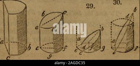 . Haswell's engineers' and mechanics' pocket-book ... To find the Solidity of Cylinders^ Prisms, and Ungulas—figs. 25, 26, aTid 27.Rule.—Multiply the area of the base by the height, and the prod-uct is the solidity. 82 MENSURATION OF SOLIDS. To find the Solidity of an Ungula^fig. 28, when the section passesobliqvAy through the cylinder^ abed. Rule.—Multiply the area of the base of the cylinder by half thesum of the greater and less heights a e, of of the ungula, and theproduct is the solidity. When the Section passes through the base of the Cylinder and one of itssides—fig. 29, a be. Rule.—Fro Stock Photo