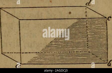 . Haswell's engineers' and mechanics' pocket-book ... To find the Solidity of a Cube—fig. 23,Rule.—Multiply the side of the cube by itself, and that productagain by the side, and this last product will be the solidity. To find the Solidity of a ParaUelopipedon—fig. 24.Rule.—Multiply the length by the breadth, and that product bythe depth, and this product is the solidity. OF REGULAR BODIES.To find the Solidity of any Regular Body.Rule.—Multiply the tabular solidity in the following table by thecube of the linear edge, and the product is the solidity. Table of the Solidities of the Regular Bodi Stock Photo