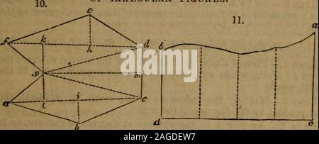 . Haswell's engineers' and mechanics' pocket-book ... h column gives the angle which any two adjoining sides of the respectivefigures make with each other. Take the length of a perpendicular drawn from the centre to one of the sides of apolygon, and multiply this by the numbers in column A, the product will be the ra-dius of the circle that contains the figure. The radius of a circle multiplied by the number in column B, will give the lengthof the side of the corresponding figure which that circle will contain. The length of the side of a pohgon multiplied by the corresponding number in thecol Stock Photo