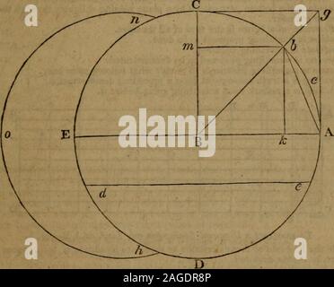 . Haswell's engineers' and mechanics' pocket-book ... ine running from one extremity of an arc perpendicular to adiameter passing through the other extremity, and the sine of an angle is the sine ofthe arc that measures that angle. The Versed Sine of an arc or angle is the part of the diimeter intercp^^ted betwee&gt;,the sine and the arc. GEOMETRY. 47 The Cosine of an arc or angle is the part of the diameter intercepted between thesine and the centre. A Tangent is a right line that touches a circle without cutting it. A Cotangent is the tangent of the complement of the arc. The Circumference o Stock Photo