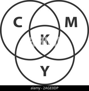 Cmyk color circle model linear icon. Thin line illustration. Cyan, magenta, yellow, key color scheme. Contour symbol. Vector isolated outline drawing Stock Vector