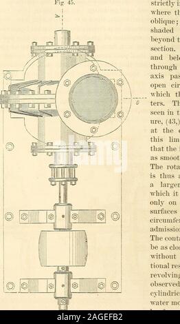 . Machinery and processes of the industrial arts, and apparatus of the exact sciences. o that the pallets are sustained by lateral walls. This figure is strictly in section onlywhere the shading isoblique; the othershaded parts beingbeyond the surface ofsection. Thus, aboveand below the hub,through which theaxis passes, are theopen circles throughwhich the water en-The pallets, asseen in the larger fig-are roundededges withinlimit, in orderthat the influx may beas smooth as possible.The rotary apparatusis thus a box withina larger box, withwhich it is in contactonly on two annularsurfaces just Stock Photo