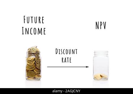 Part of Financial series images. Collage with glass jars with gold coins. Basic financial reports and modelling concept, future income, NPV, rate of discount Stock Photo