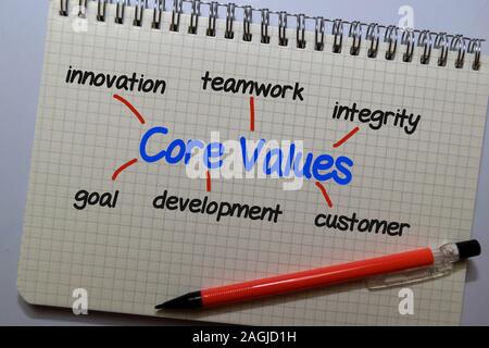 Core Values write on a book with keywords isolated on white board background. Chart or mechanism concept. Stock Photo