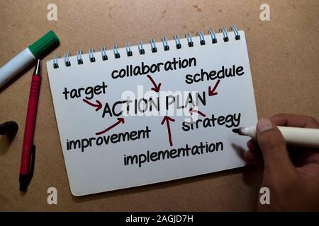 Action Plan write on a book with keywords isolated on wooden background. Chart or mechanism concept. Stock Photo