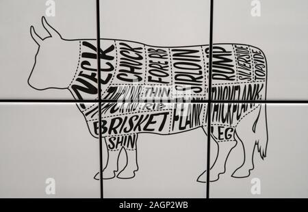 Beef Cuts of meat on a cow, from ceramic tiles Stock Photo