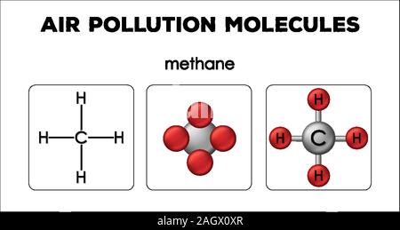 Diagram showing air pollution molecules of methane illustration Stock Vector