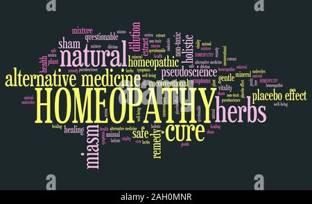 Homeopathy - unconventional medicine with controversies. Word cloud sign. Stock Photo