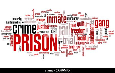 Prison - law enforcement issues and concepts word cloud illustration. Word collage concept. Stock Photo