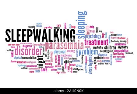 Sleepwalking concepts word cloud text sign. Sleep disorder keywords graphics. Stock Photo