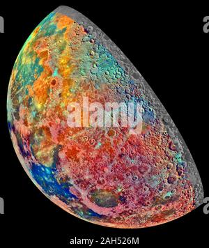 This false-color mosaic was constructed from a series of 53 images taken through three spectral filters by NASA's Galileo's imaging system as the spacecraft flew over the northern regions of the Moon on December 7, 1992. Stock Photo