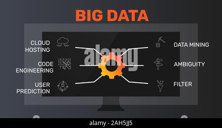 Big Data Infographics vector design. Timeline concept include cloud hosting, code engineering, user prediction icons. Can be used for report Stock Vector