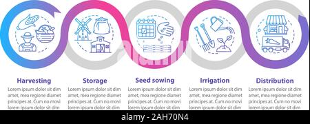 Farming vector infographic template. Agriculture. Business presentation design elements. Data visualization with five steps and options. Agricultural Stock Vector