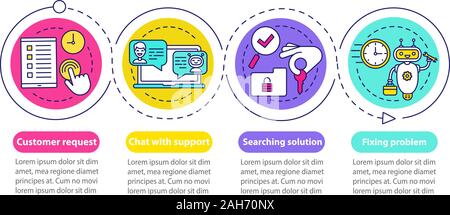 Customer support vector infographic template. Client service chatbot. Business presentation. Problem solving. Data visualization with four steps. Proc Stock Vector