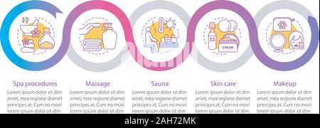 Spa salon services vector infographic template. Spa procedures, sauna, massage, skin care, makeup. Data visualization with five steps and options. Pro Stock Vector