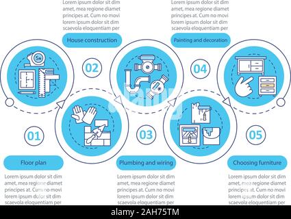 House building vector infographic template. Floor plan, construction, wiring, plumbing, painting, furniture. Data visualization with five step. Proces Stock Vector