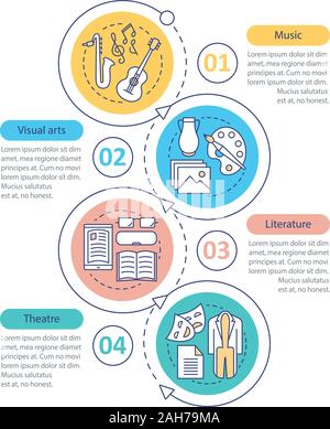 Types of art vector infographic template. Music, visual arts