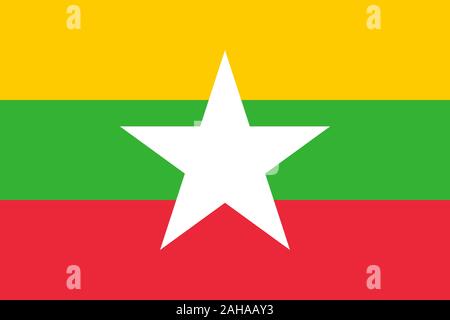 A Myanmar flag background illustration yellow green red stripe white star  Stock Photo - Alamy