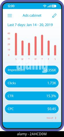 Advertising metrics application smartphone interface vector template ...