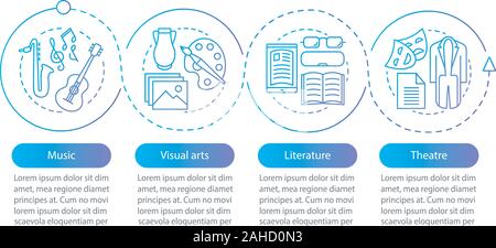 Types of art vector infographic template. Music, visual arts