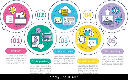 Blogging vector infographic template. Blog creation, content sharing, money earning. Data visualization with five steps and options. Process timeline Stock Vector