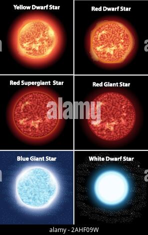 red giant white dwarf