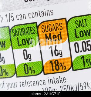 Food Labeling Of Calories Sugar Fats Saturates and Salt Ingredients ...