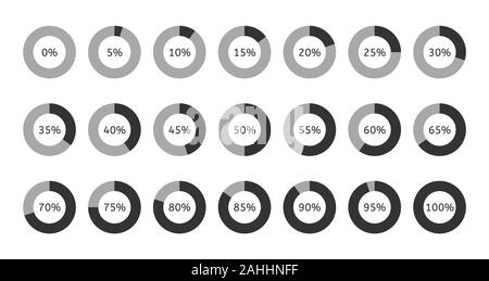 Chart pie with 0 5 10 15 20 25 30 35 40 45 50 55 60 65 70 75 80 85 90 95 100 percent. Percentage circle graph. graphic statistic for presentation. Rou Stock Photo