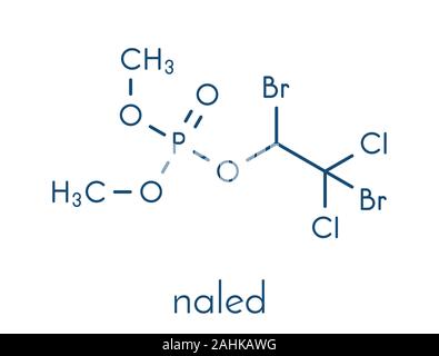 naled insecticide
