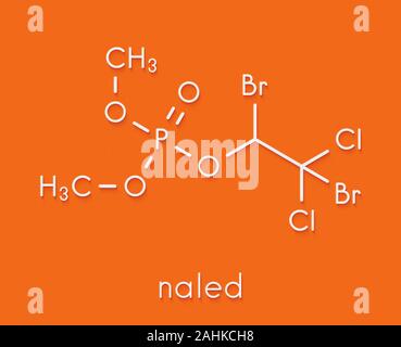 naled insecticide