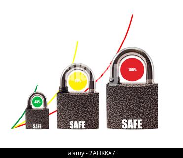 Three padlocks on a white background. Security, protection, reliability. Stock Photo