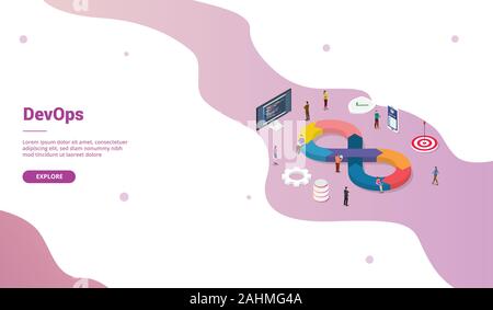 devops software development agile methodology with modern isometric ...