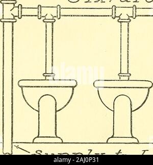 Modern plumbing illustrated : a comprehensive and thoroughly practical work on the modern and most approved methods of plumbing construction ... . . Stock Photo