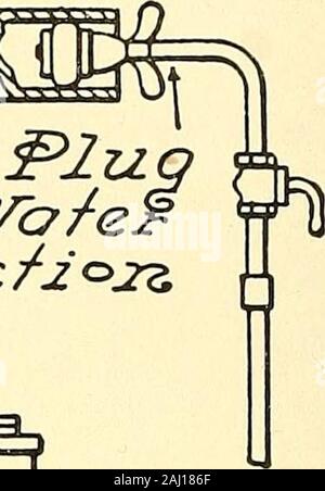 Modern plumbing illustrated : a comprehensive and thoroughly practical work on the modern and most approved methods of plumbing construction ... . Jhe,odler fr&^. Stock Photo