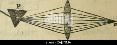 Isaac Newton, Ray of Light Stock Photo - Alamy