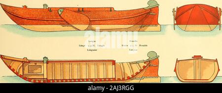 Shipbuilding from its beginnings . 3E1ERLANDSCIIE SCHUIT.. Diepgang leegvlotTiefgang bei leerem Srhiff Q.37 M. Draught ^hen lightTirant deau A vide Stock Photo