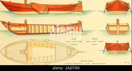 Shipbuilding from its beginnings . Lengle Laoge 15. M. Length Longueur Diepgang leegvlotTiefgang bei leerem Schiff 0,50 M, Draught when lightTirant deau k vide OuD MODEL. Altes Modell. Old model.Anciem modele. Tholensche schouw. Schouw » von Thclen. « Schouw » from Thclen. « ScHOLTV » DE ThOLEN. Diepgaug leegvlotTielgang bfi leerem Schiff 0.50 M, Draught when lightTirant deau k vide. 3E1ERLANDSCIIE SCHUIT. Stock Photo