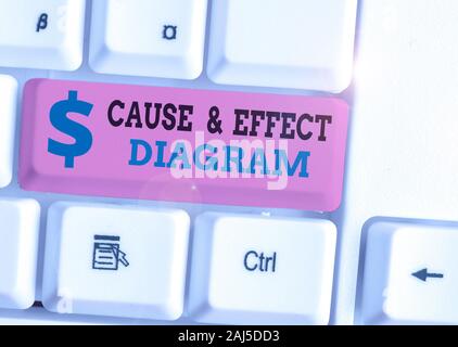 Handwriting text Cause and Effect Diagram. Conceptual photo Visualization tool to categorize potential causes Stock Photo