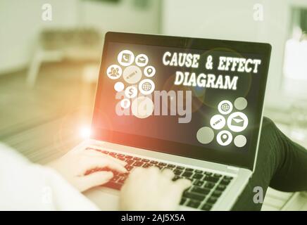 Handwriting text writing Cause and Effect Diagram. Conceptual photo Visualization tool to categorize potential causes Stock Photo