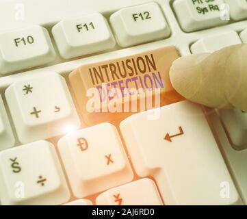 Handwriting text writing Intrusion Detection. Conceptual photo monitors a network or systems for malicious activity Stock Photo